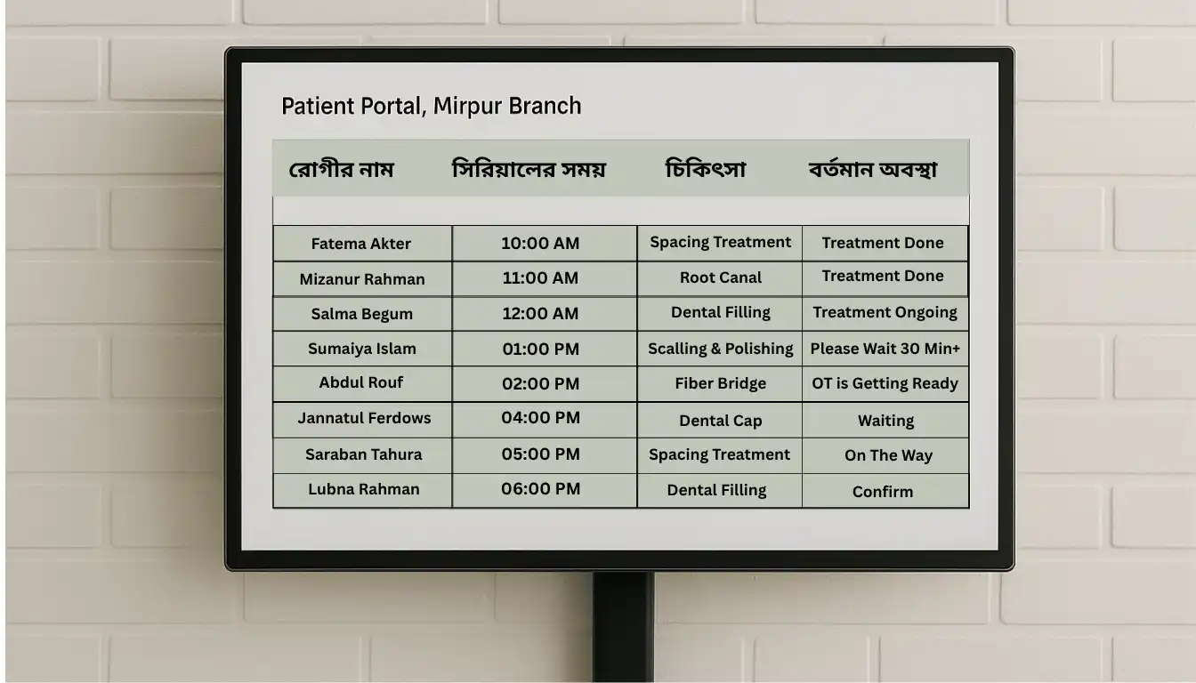 Patiant Portal - Tech Dental Care