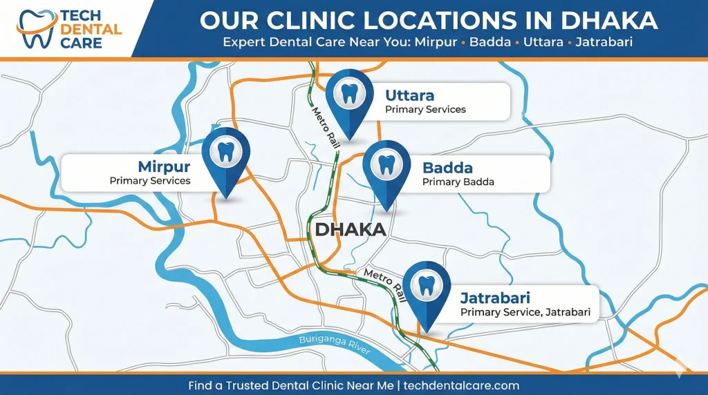 How to Find Your Nearest Tech Dental Clinic in Dhaka